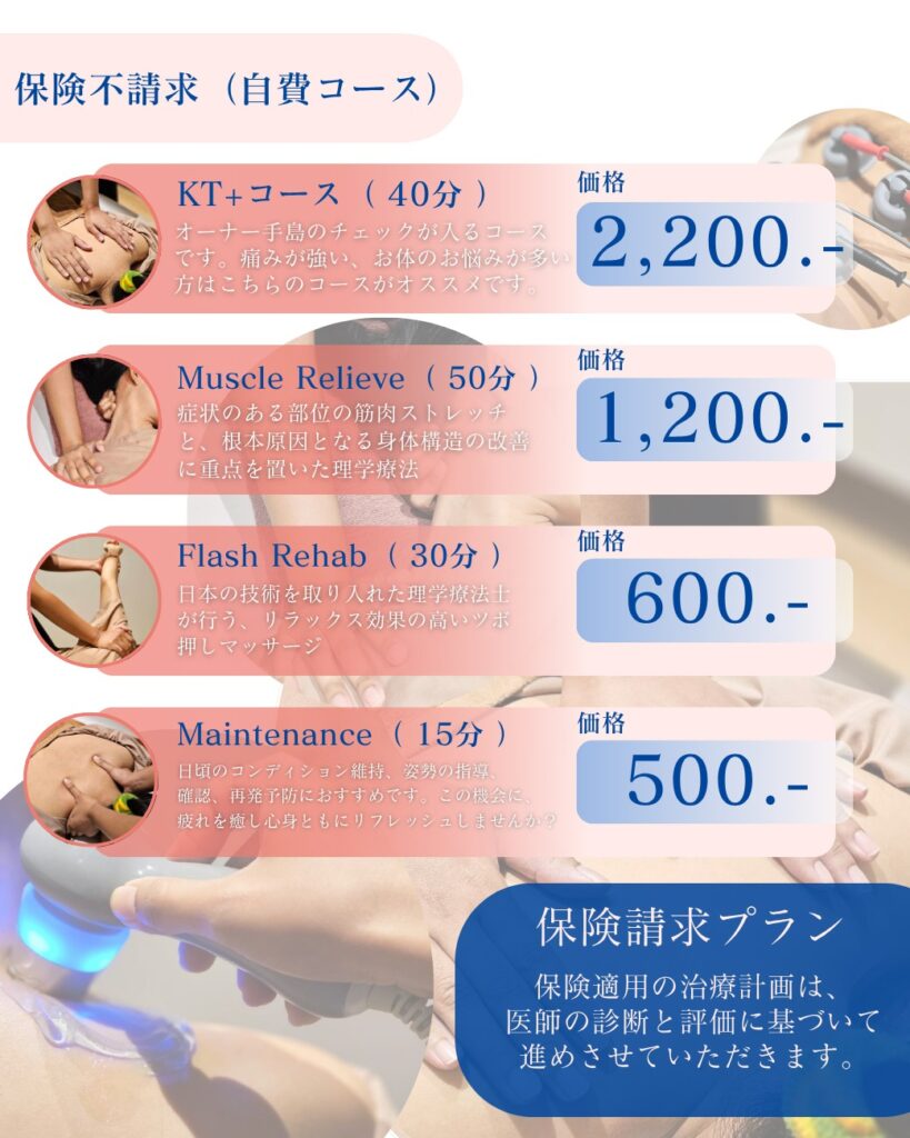 リリーブクリニック料金表